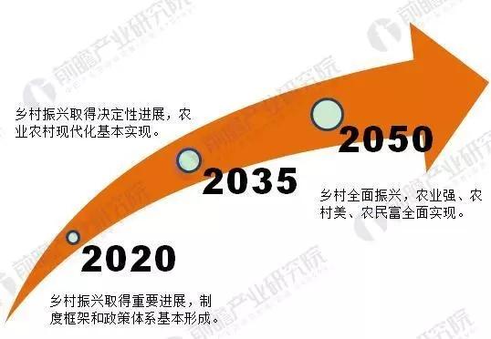 第374页